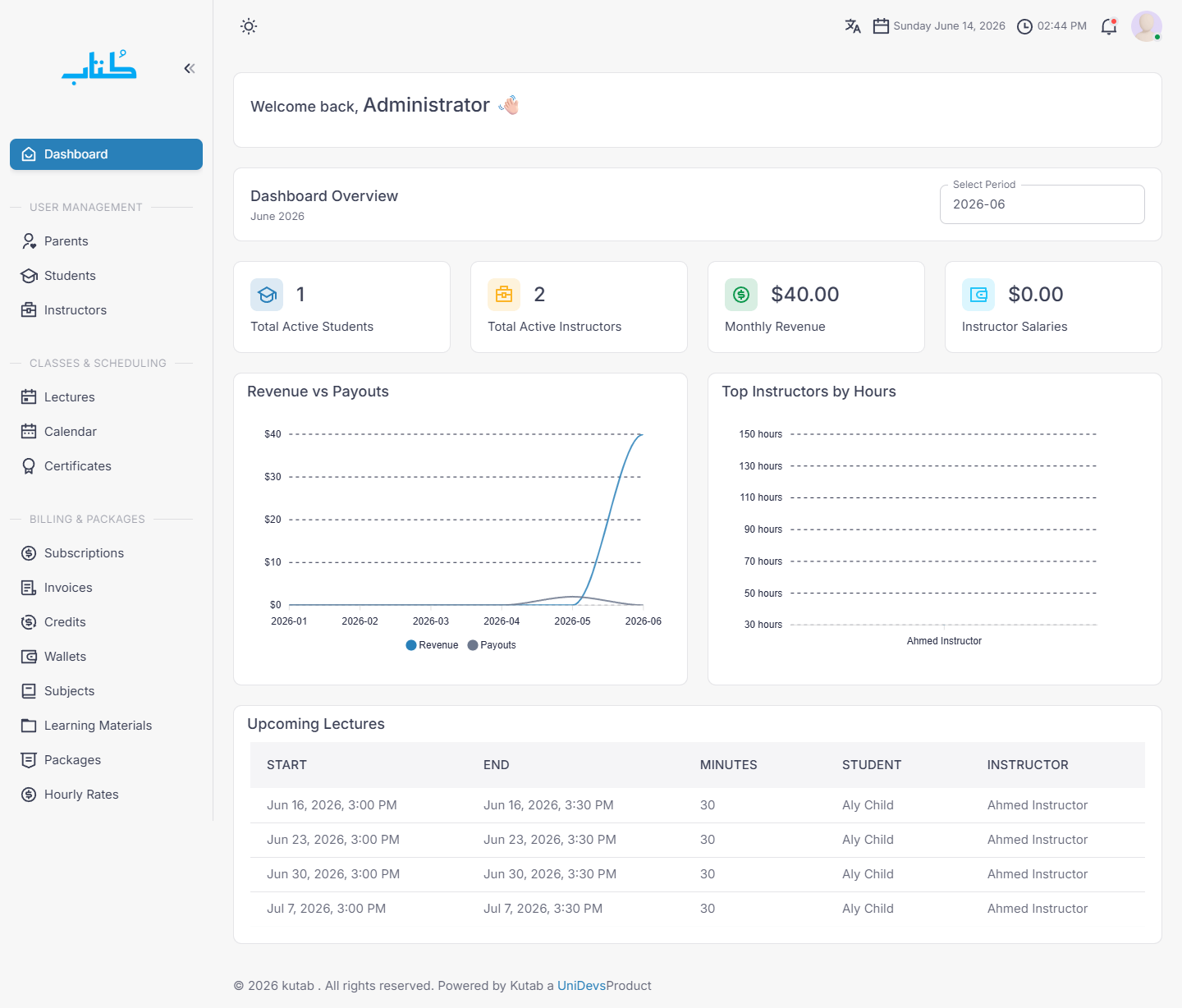 Kutab administrator dashboard with revenue chart and upcoming lectures