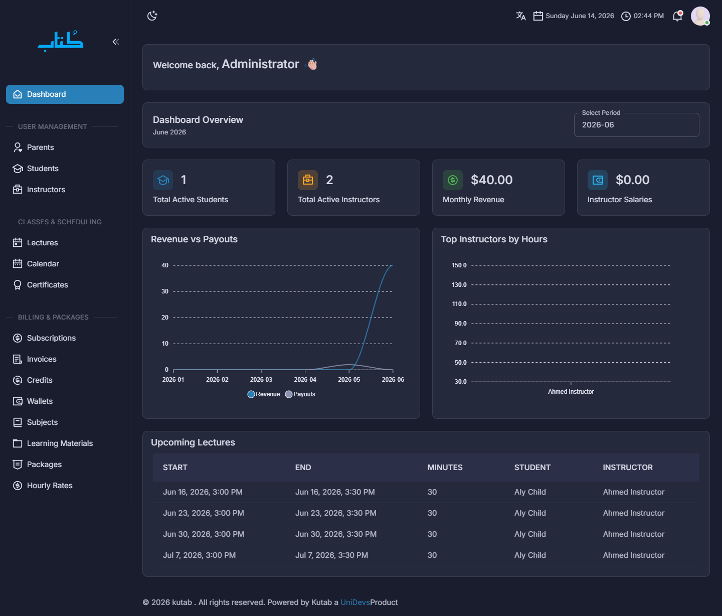 Kutab administrator dashboard with revenue chart and upcoming lectures