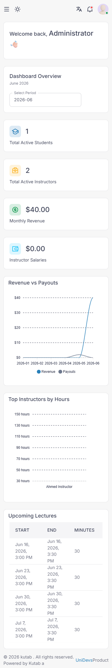 Kutab administrator dashboard with revenue chart and upcoming lectures