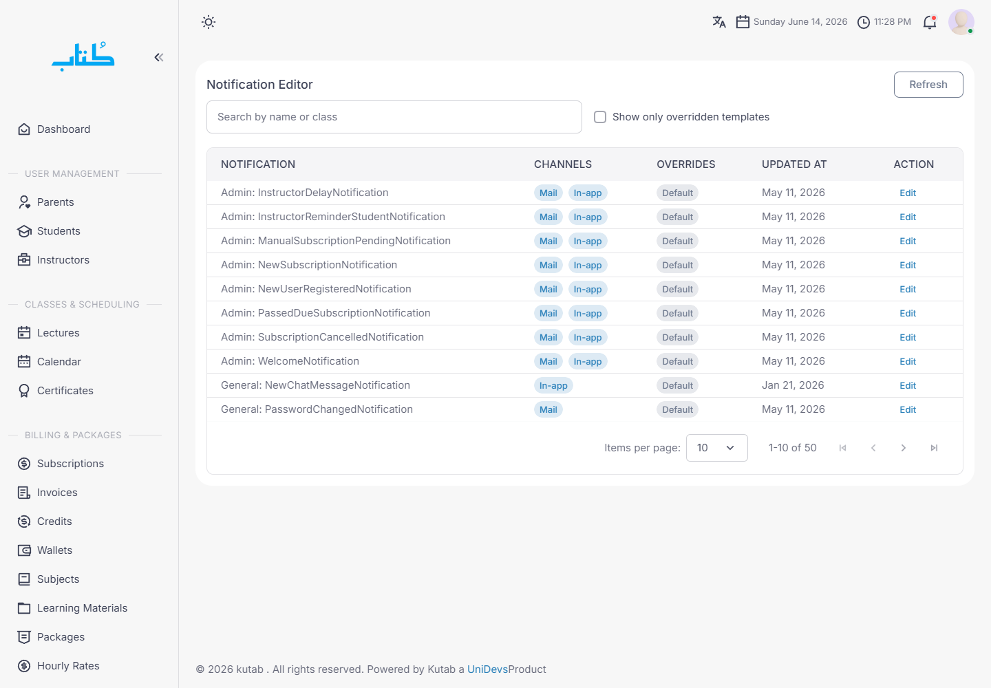 Notification templates list